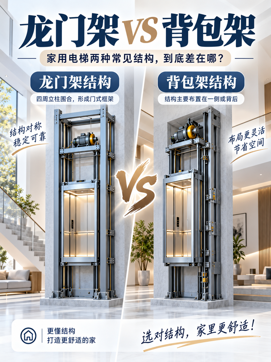 青海龙门架 VS 背包架，到底有什么区别？